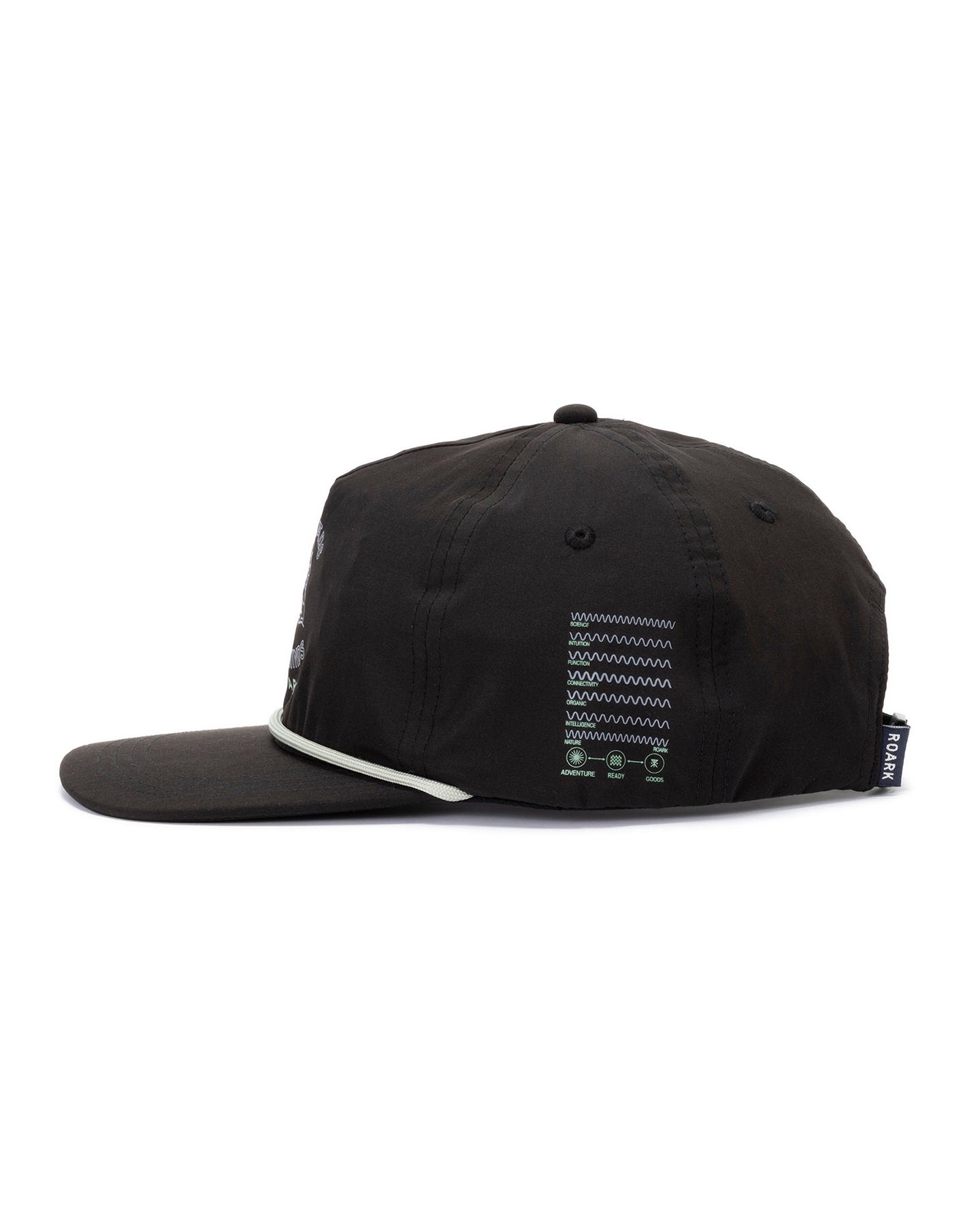 3rd Eye 5Panel Cap - Mid