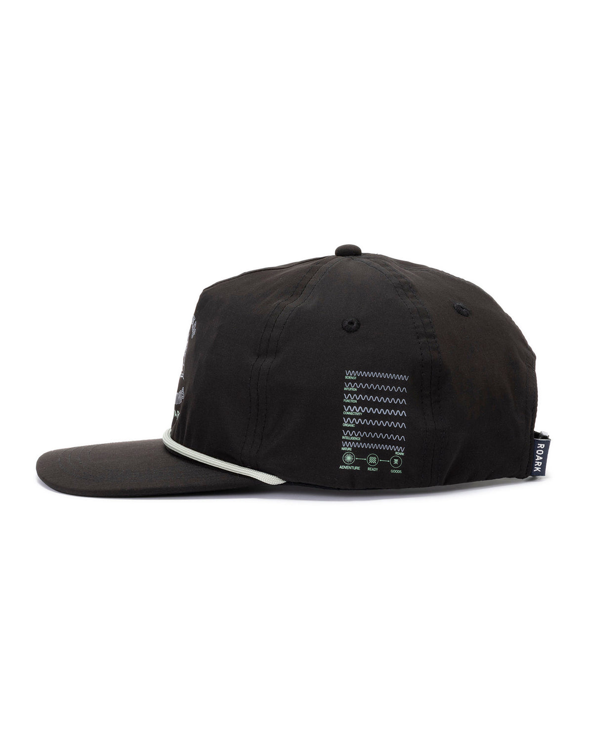 3rd Eye 5Panel Cap - Mid